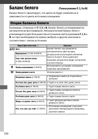 Страница 156