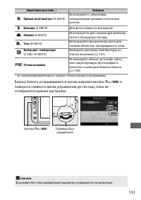Страница 157