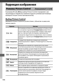 Страница 174