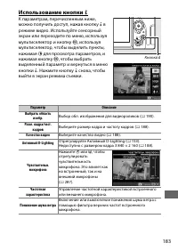 Страница 209