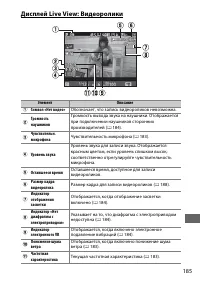 Страница 211