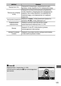 Страница 221