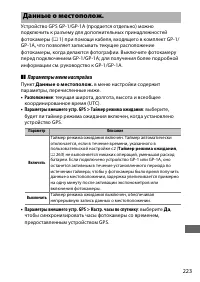 Страница 249