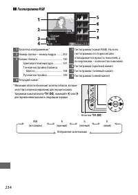 Страница 260