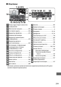 Страница 265