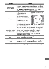 Страница 267