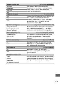 Страница 285