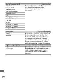 Страница 298