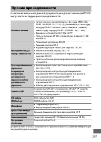 Страница 313