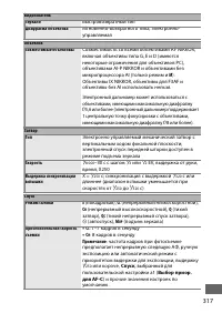 Страница 343