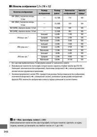 Страница 374