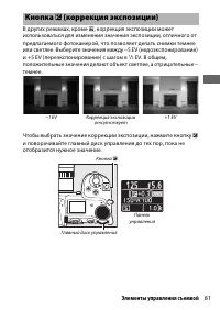 Страница 105