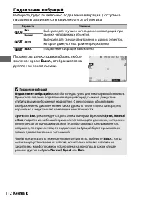 Страница 136