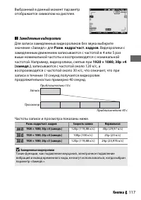 Страница 141