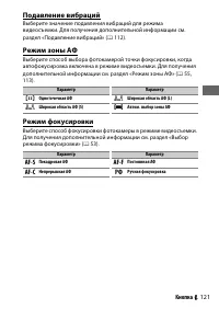 Страница 145