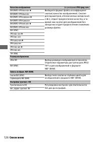 Страница 150