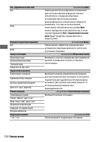 Страница 154