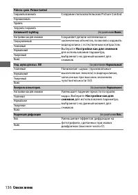 Страница 160