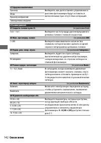 Страница 166