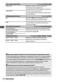 Страница 168