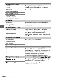 Страница 170