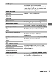 Страница 173