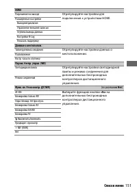 Страница 175