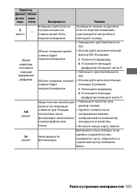 Страница 189