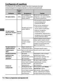 Страница 190