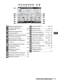 Страница 197