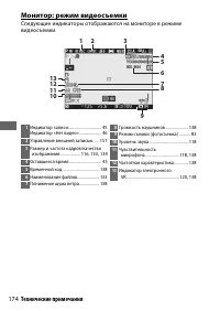 Страница 198