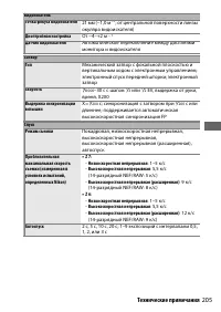 Страница 229