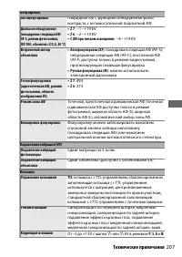 Страница 231