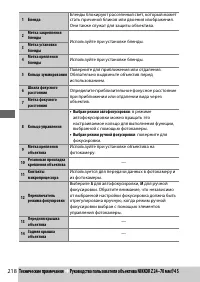 Страница 242