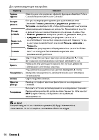 Страница 120