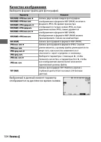 Страница 128