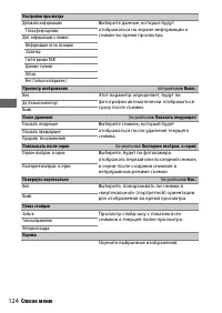 Страница 148