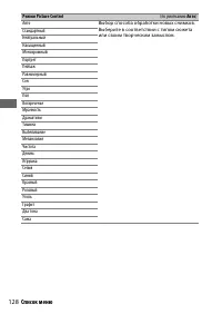 Страница 152