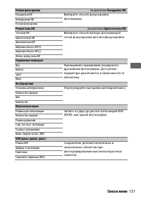 Страница 155