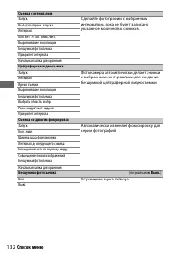 Страница 156