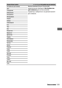 Страница 159