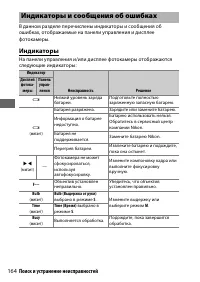 Страница 188