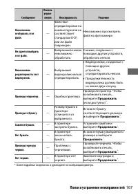 Страница 191