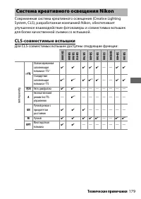 Страница 203