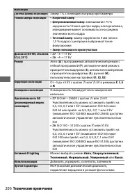 Страница 230