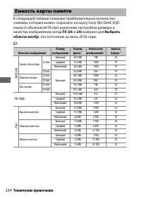 Страница 258