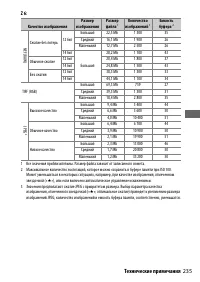 Страница 259