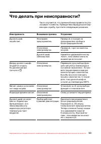 Страница 100