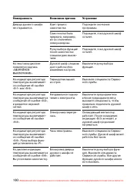 Страница 101