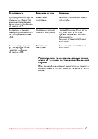 Страница 102